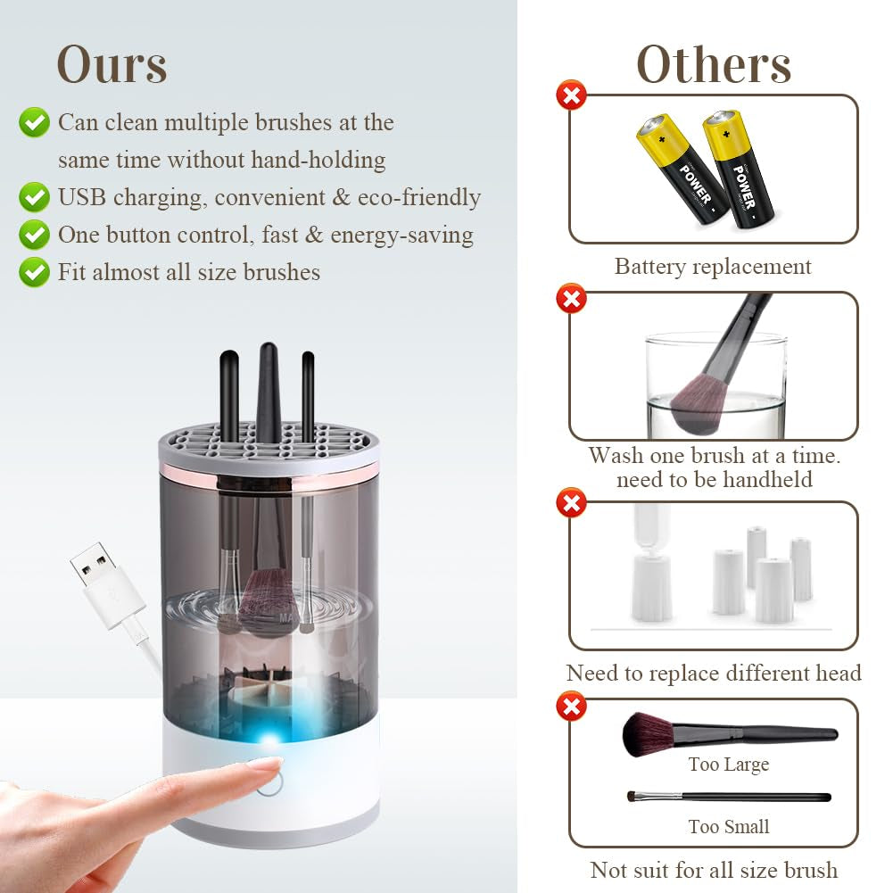 Electric Makeup Brush Cleaner,  Makeup Brush Cleaner Machine with Brush Clean Mat, Automatic Cosmetic Brush Cleaner Makeup Brush Tools for All Size Beauty Makeup Brushes Set, Gift for Women Wife